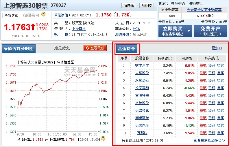 股票型基金涨跌如何计算