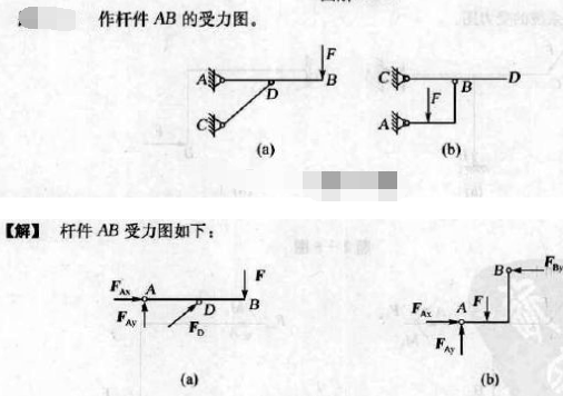 求建筑力学第三分册 结构力学 课后答案