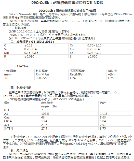 考登钢管和nd钢管是不是一种东西？