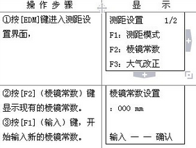 全站仪怎么设置棱镜常数