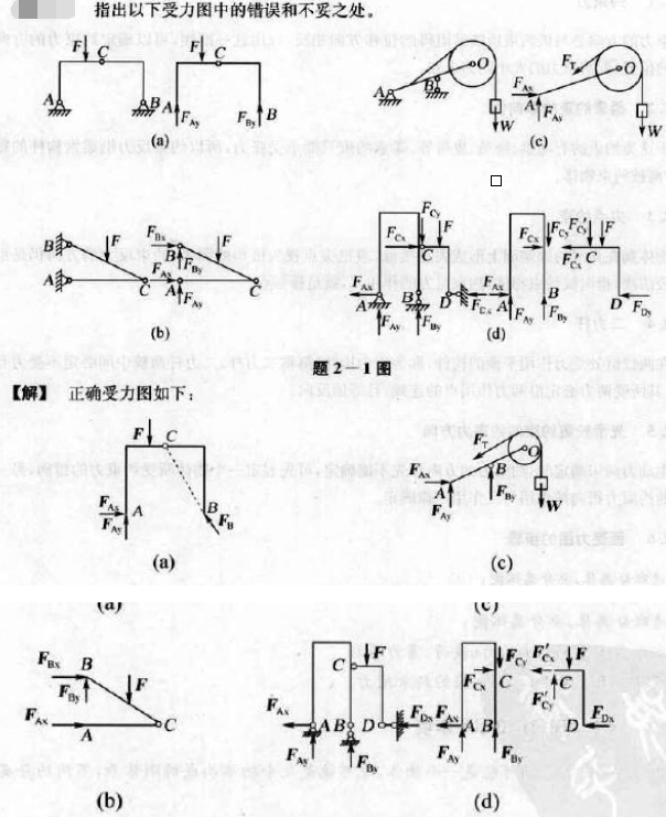 求建筑力学第三分册 结构力学 课后答案