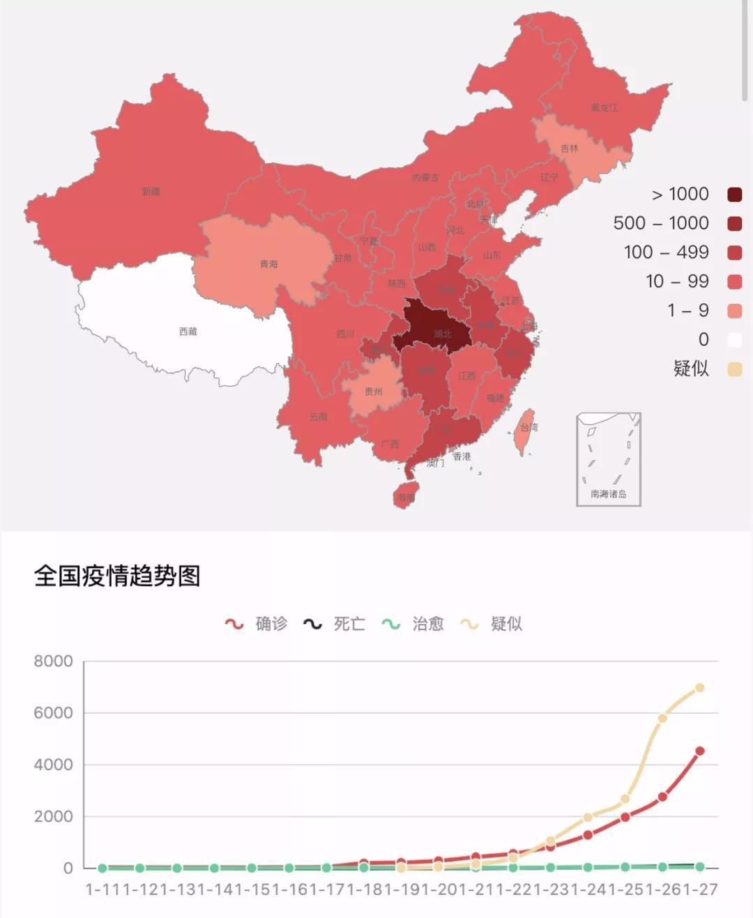 疫情下的汽车人 | 隔离在家乡，我成了最熟悉的陌生人