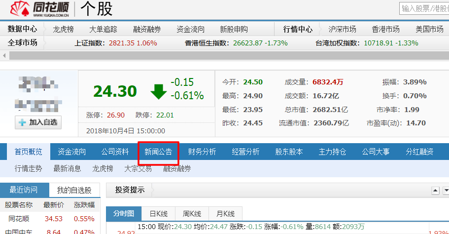 上市公司的年报在哪里查询？