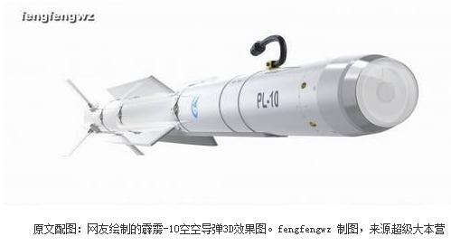 PL-10,PL-11，PL-12,SD-10外观上有什么区别，有详细的图吗