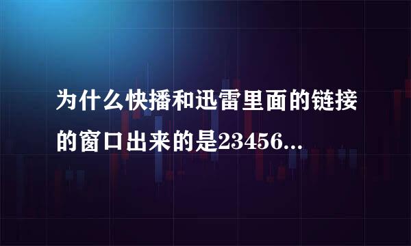 为什么快播和迅雷里面的链接的窗口出来的是23456网址导航