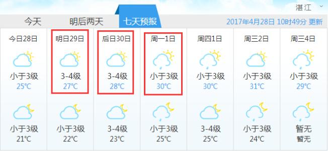 全国多地气温升破历史极值，气温突然升高的原因是什么？