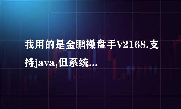 我用的是金鹏操盘手V2168.支持java,但系统无java管理菜单，每次只能用最后一个装上的软件