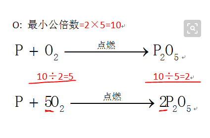 化学方程式该怎样能配平？