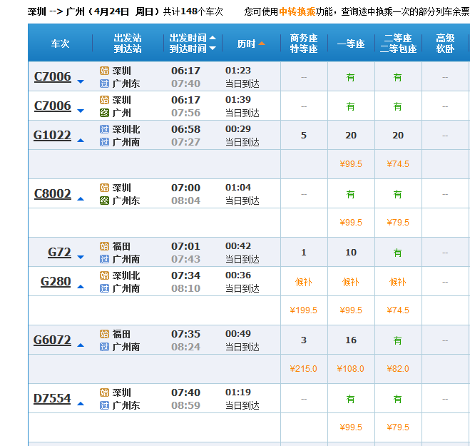 深圳到广州的火车费要多少？