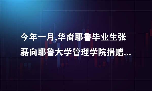 今年一月,华裔耶鲁毕业生张磊向耶鲁大学管理学院捐赠了8888888美元