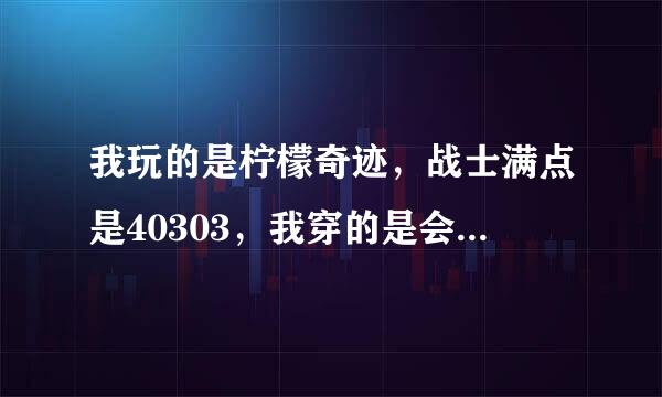 我玩的是柠檬奇迹，战士满点是40303，我穿的是会员勇气2减1反1加1土，武器大天，要怎么加点才PK牛