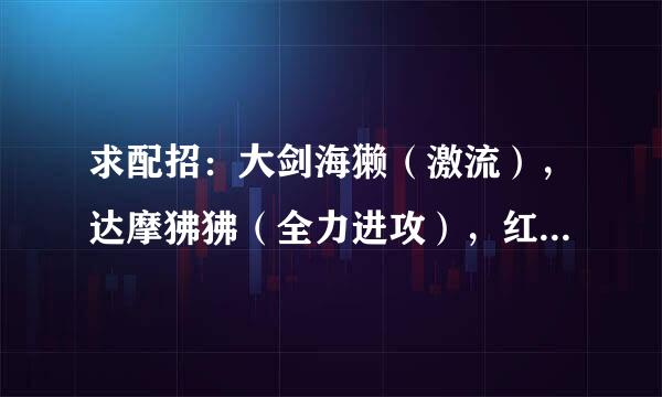 求配招：大剑海獭（激流），达摩狒狒（全力进攻），红霸鳄（自信过剩），疾风居士