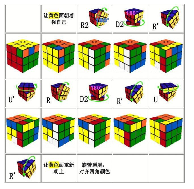 魔方教程视频下载