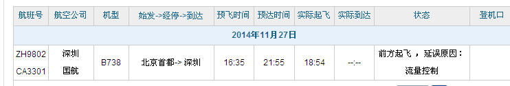 2014年11月27日国航ca3301航班目前状态