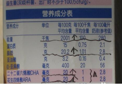 雀巢能恩如何鉴别真伪查询系统