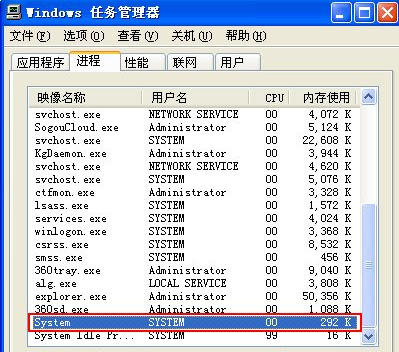 system是什么意思,system是什么进程可以关闭吗?