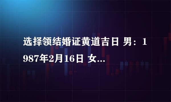 选择领结婚证黄道吉日 男：1987年2月16日 女：1988男5月27日 2012年12月 或 2013年1月 那几天日子好？