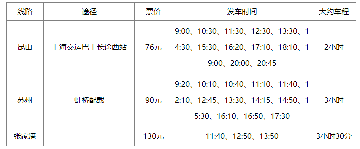 上海浦东机场到昆山的机场大巴发车时间 是几点啊？？？？多久一趟