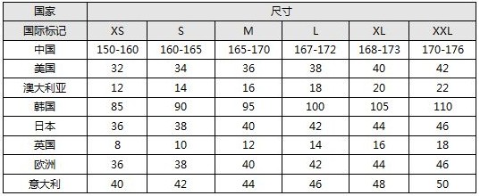 欧洲尺码和亚洲尺码