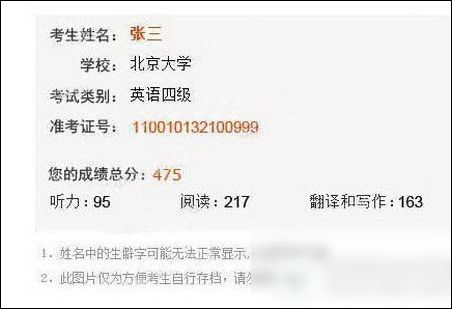 99宿舍网怎么多次找回准考证号？