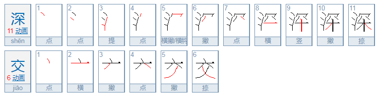 深交是什么意思