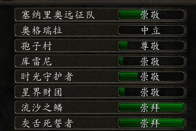 《魔兽世界》tbc英雄本声望要求是什么？