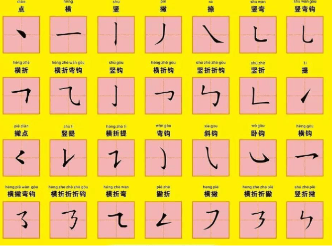 写字的笔顺