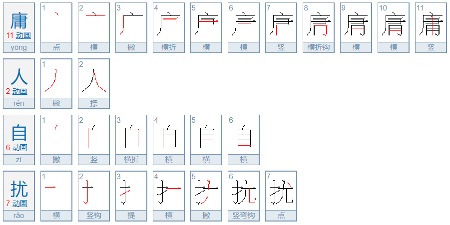 庸人自扰是什么意思?