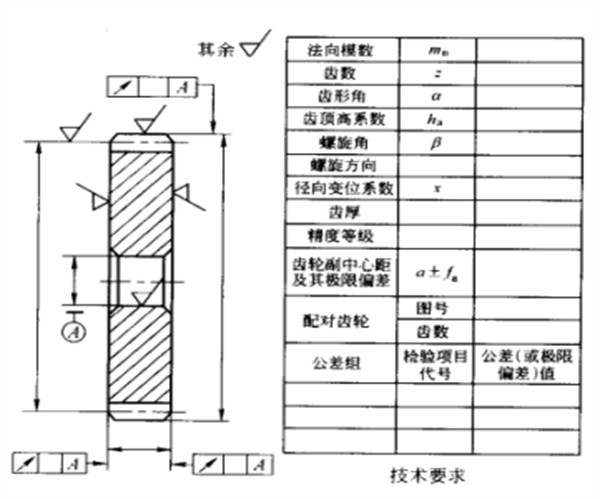 solidworks工程图标注齿轮怎么标注