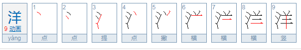 海洋的洋还怎么组词