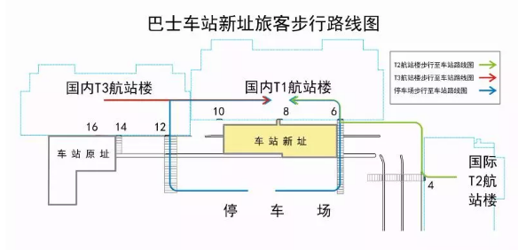 杭州萧山机场机场怎么坐机场大巴