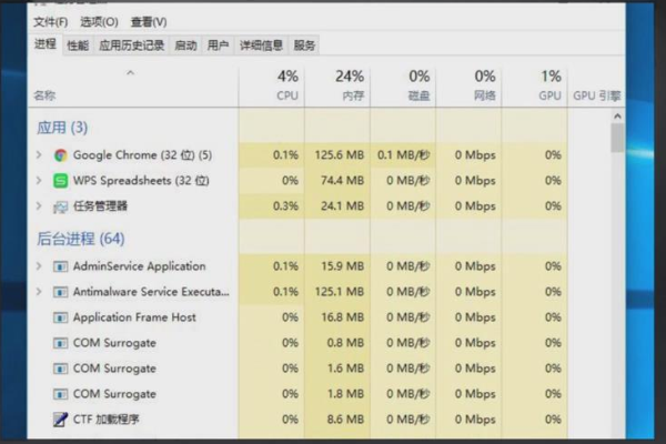 电脑打开黑屏但是有鼠标