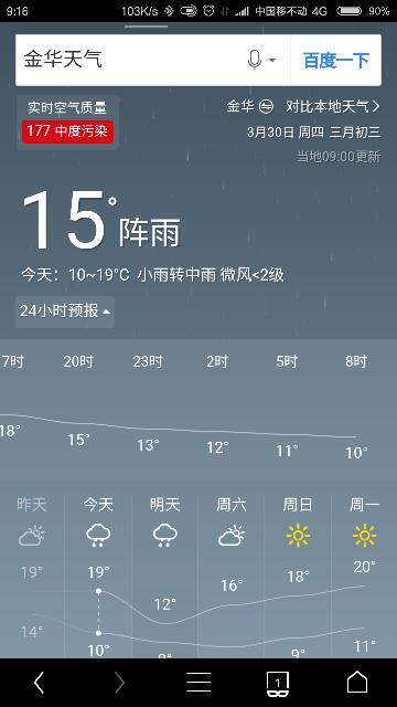 金华明天会不会下雨几点不下雨?