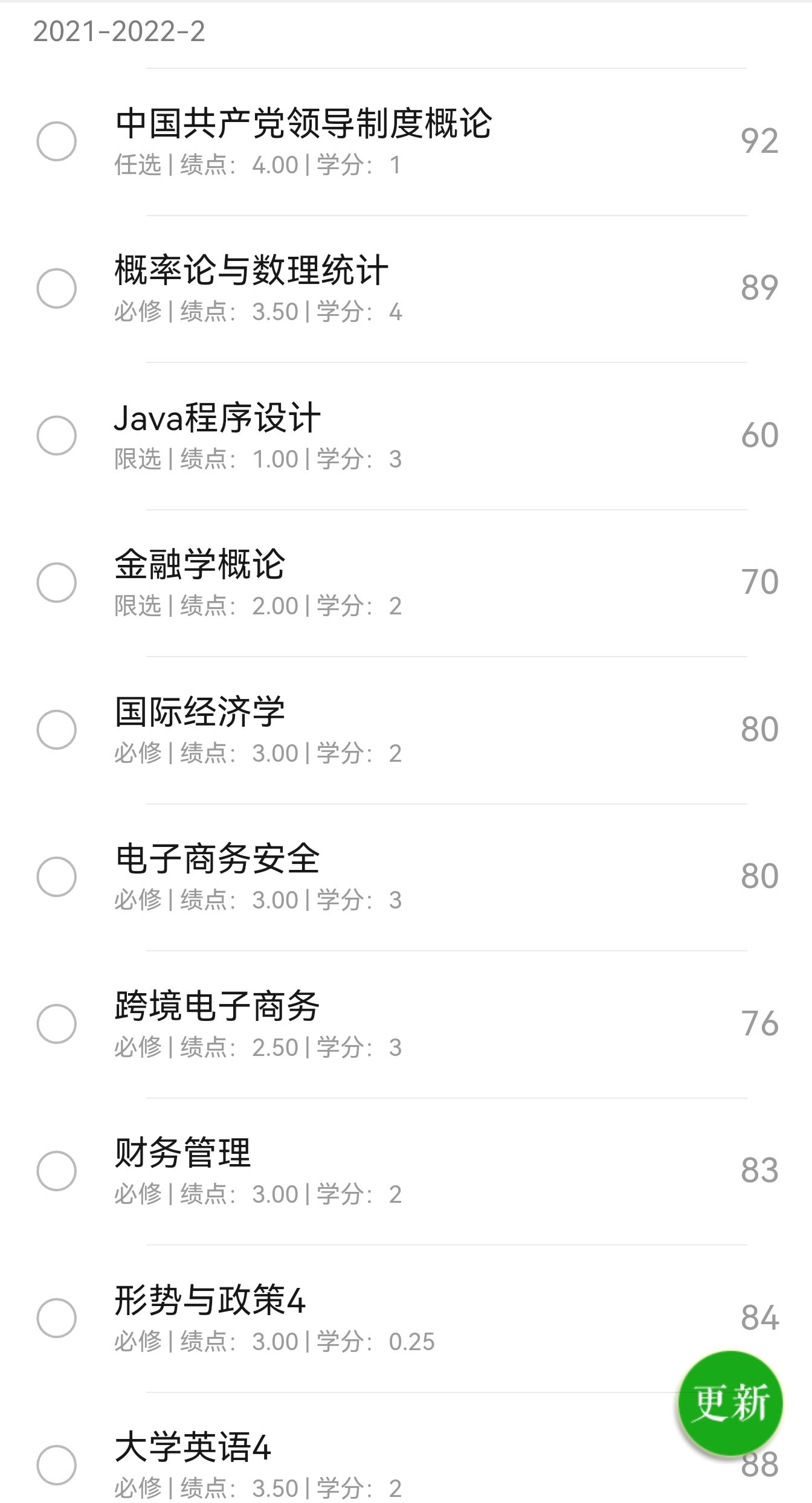 绩点是什么意思？