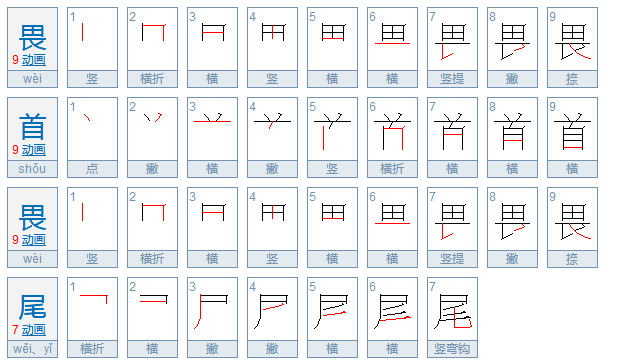 畏首畏尾的意思