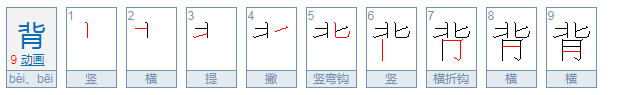 背的多音字是什么