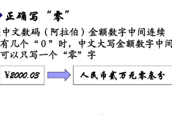 8位位数大小写怎么填？