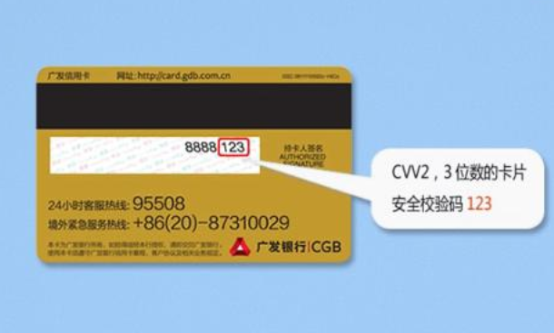 CVV2是什么意思