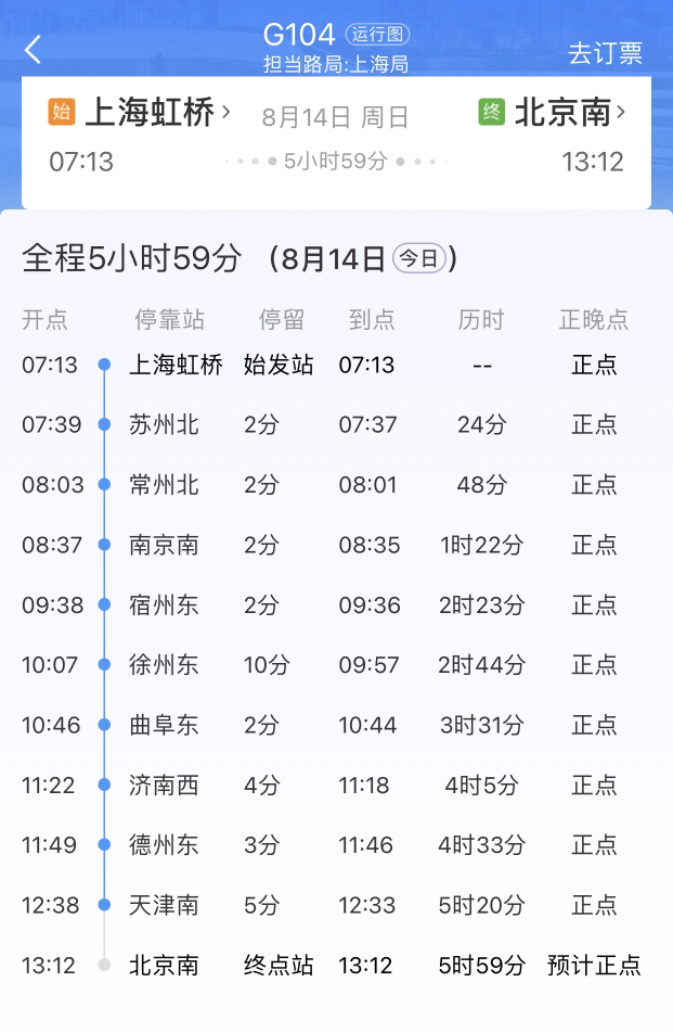 g108次列车经过哪些车站？