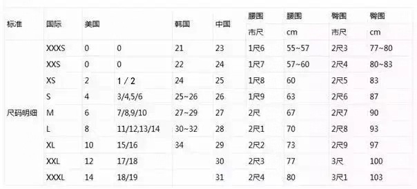 女士裤子尺码对照，S号、M号、L号、XL号、XXL号分别对应几尺几的腰围？