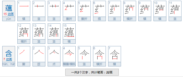 蕴含的意思