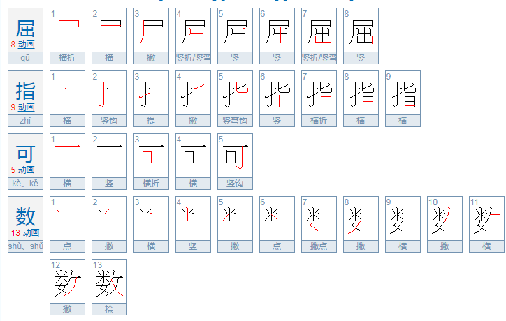 屈指可数的意思是什么？