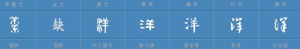 洋字组词