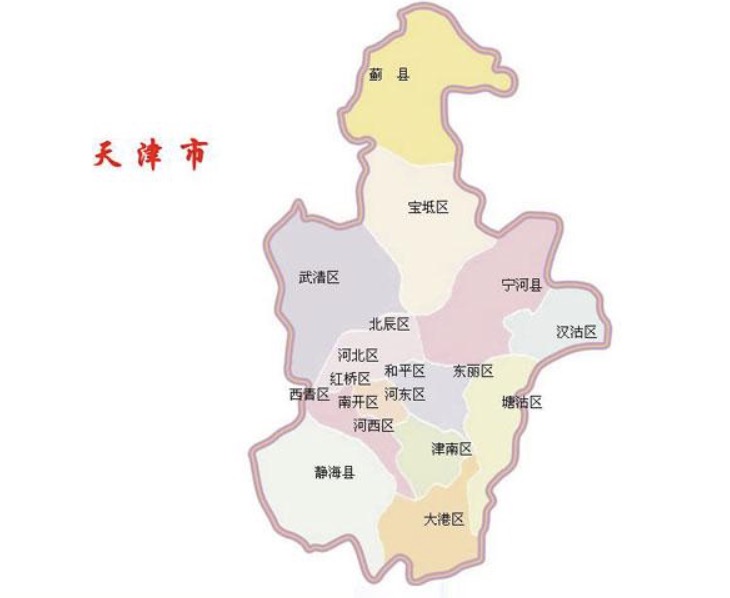 天津是属于哪个省份的城市？