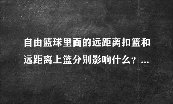 自由篮球里面的远距离扣篮和远距离上篮分别影响什么？ 力量pf 怎么加点？