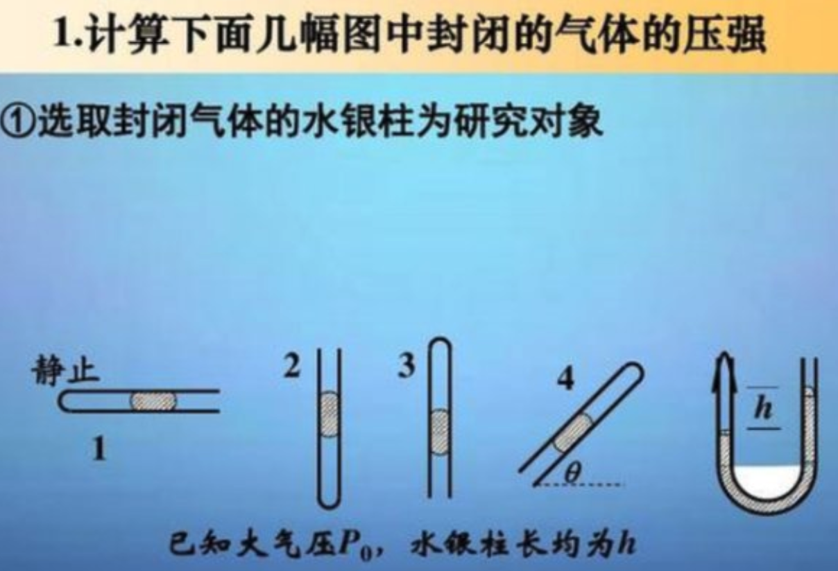 气体压强的公式是什么？