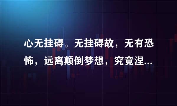 心无挂碍。无挂碍故，无有恐怖，远离颠倒梦想，究竟涅磐。 这段话出自佛教哪本著作？