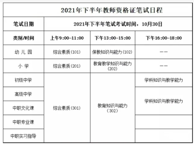 教资成绩几点出2022下半年