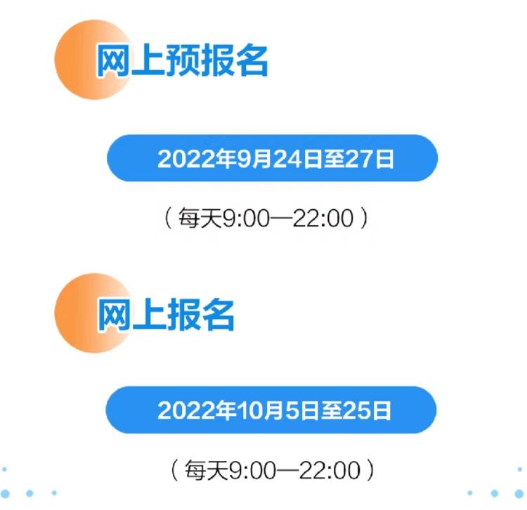 2022考研时间安排表