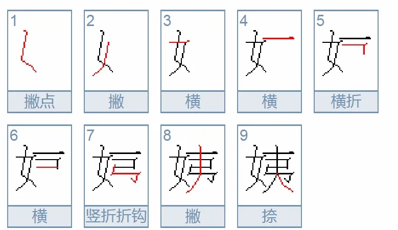 姨字笔顺